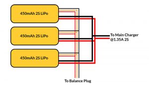 DIY Parallel Charger and Balance Board | GetFPV Learn